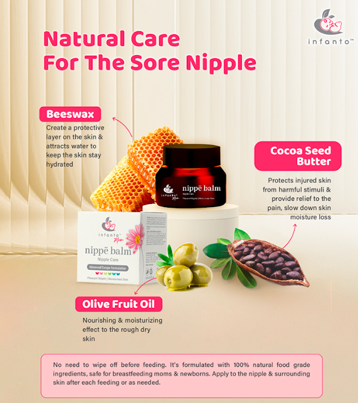 infanto breastfeeding pregnancy mom women nipple sore nipple crack nipple injure care balm lotion 母乳妈妈乳头受伤修复膏